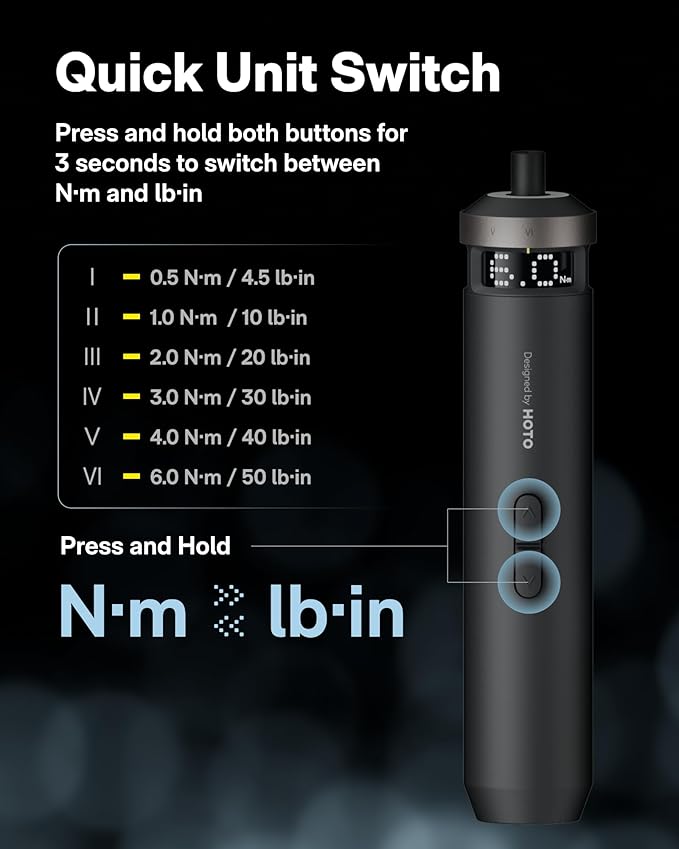 HOTO PixelDrive Electric Screwdriver, Smart Display, 6 Torque Settings - Image 3