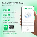 EIOTCLUB Data Only SIM Card - Image 6