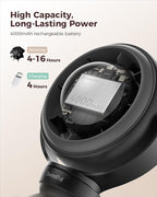 SWEETFULL Baby Stroller Fan - 4000mAh Rechargeable 4-Speed Quiet - Image 4