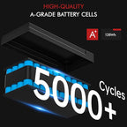 12V 10Ah Lithium Battery, 5000+ Cycles LiFePO4 12V 10Ah Battery Built-in 10A BMS - Image 5