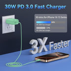 Phone 15 Pra Max Charger Fast Charging, 30W USB C Phone 15 Fast Charger Block - Image 3