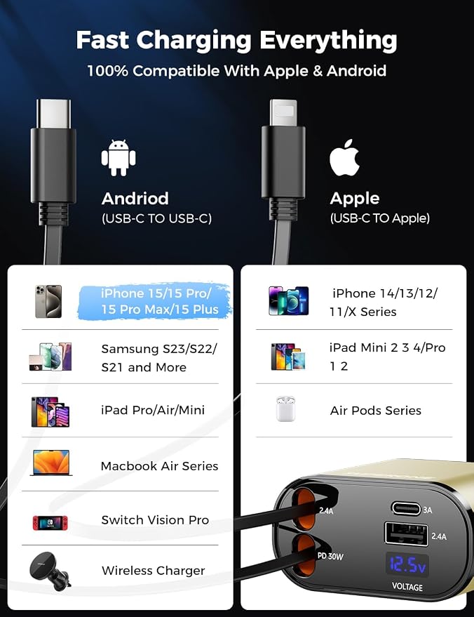 【Upgraded】 SUPERONE Retractable Car Charger 4 in 1, Fast Car Phone Charger - Image 4