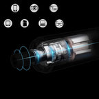 Precision Electric Screwdriver Kit, JAKEMY 61 In 1 Manual & Automatic Torque - Image 4