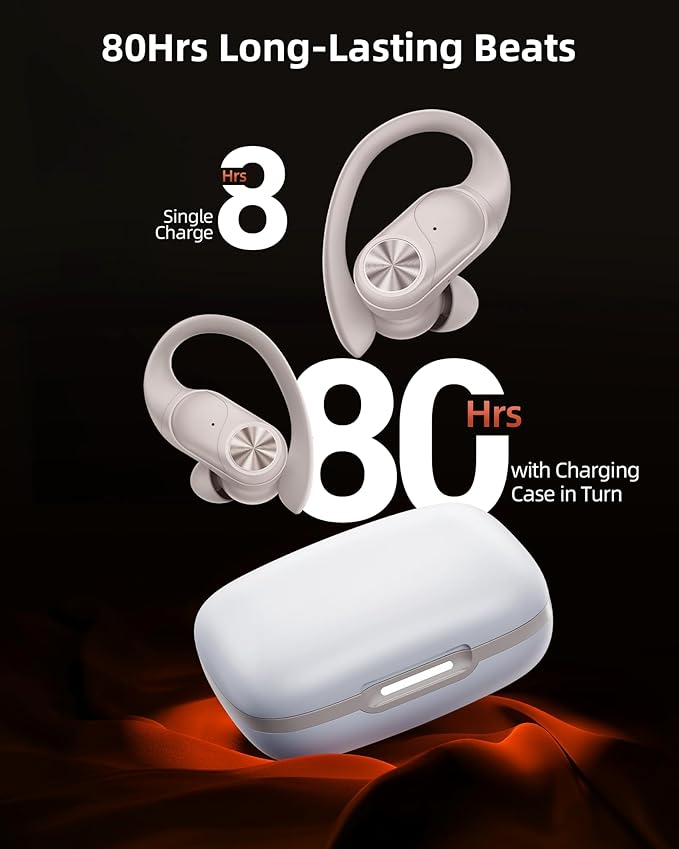 PocBuds Bluetooth Headphones Wireless Earbuds 80hrs Playtime Wireless Charging - Image 2