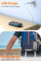 Power Bank 38800mAh Solar Portable Phone Charger - Image 6