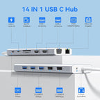 USB C Docking Station Dual Monitor - Image 2