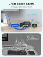 Travel Essentials Multi Charging Cable - Image 3