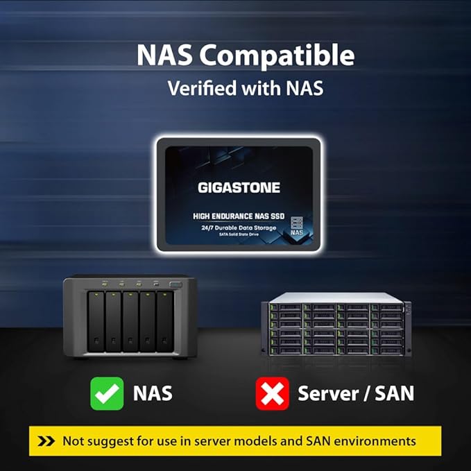 Gigastone 1TB NAS SSD Drive 24/7 Durable TLC High Endurance RAID Data Storage - Image 2
