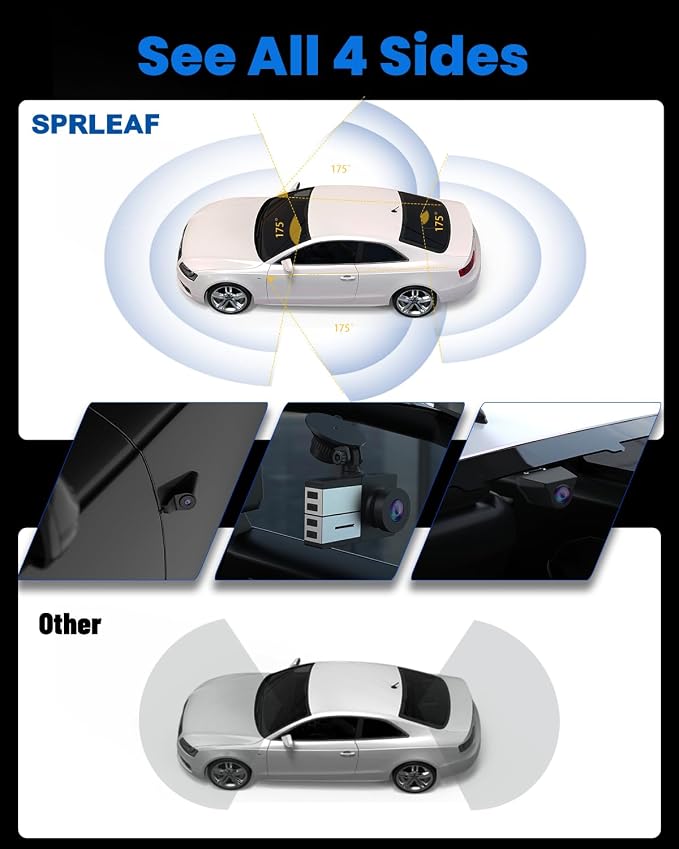Sprleaf 4-Channel Dash Cam - Image 4
