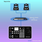 AVKANS 30X NDI PTZ Camera with HDMI SDI Video Outputs, Official NDI Products - Image 3
