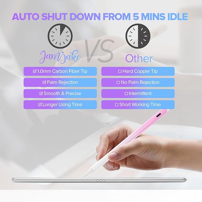 Stylus Pen for iPad 6th-11th Generation-2X Fast Charge Active Pencil Compatible - Image 8