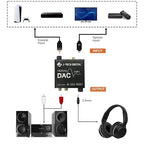 Digital to Analog Audio Converter - Image 4