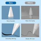 8 Pack Apple Pencil Tips, Replacement Tips Only Compatible - Image 8