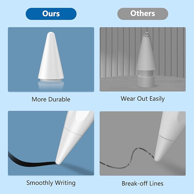 8 Pack Apple Pencil Tips, Replacement Tips Only Compatible - Image 8