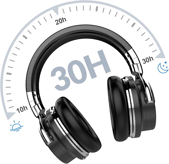 Silensys E7 Active Noise Cancelling Headphones Bluetooth Headphones - Image 7
