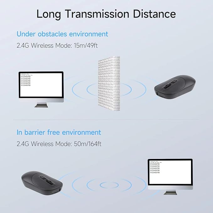 New Wireless Mouse Barcode Scanner, 2-in-1 Design 2D Handheld Barcode Scanner - Image 5