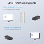 New Wireless Mouse Barcode Scanner, 2-in-1 Design 2D Handheld Barcode Scanner - Image 5
