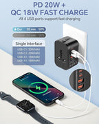 Universal Travel Adapter with 2 PD20W USB-C & 2 QC18W USB-A Ports, Fast - Image 4