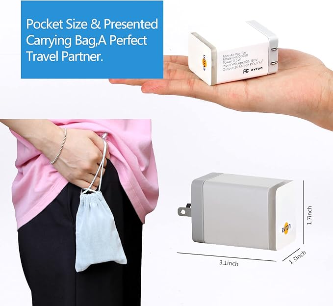 evron Plug-In Air Ionizer for Home & Travel, 20 Million Negative Ions/sec - Image 6