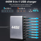 440W USB C Fast Charger Block, 8 Port Charging Station, GaN Ⅲ Multi Port - Image 2