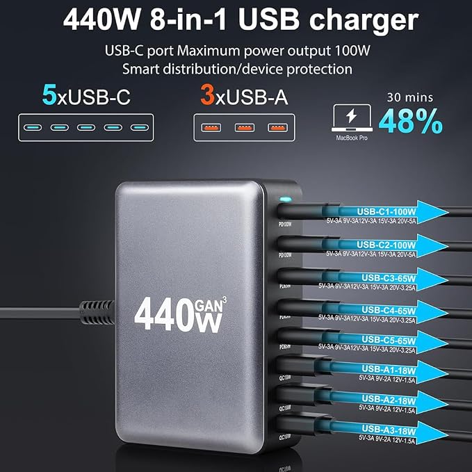 440W USB C Fast Charger Block, 8 Port Charging Station, GaN Ⅲ Multi Port - Image 2
