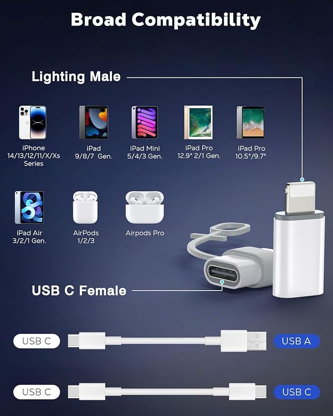 MoKo USB C to Lightning Adapter 4 Pack, Not - Image 7