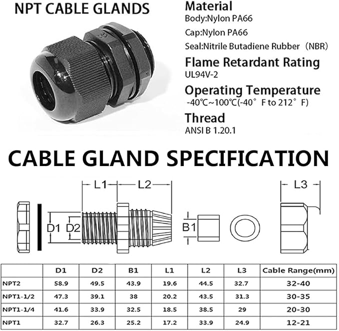 Cable Glands-PENGLIN 10PCS NPT Nylon Cable Connector 1-1/4", Strain Relief Cord - Image 7