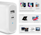 Amazon Basics 68W Two-Port GaN Wall Charger - Image 4