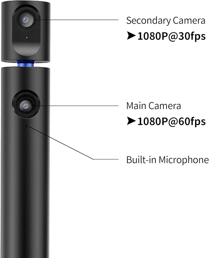 CZUR Halo X Pro Dual Webcam for PC, 1080P Web Camera - Image 2