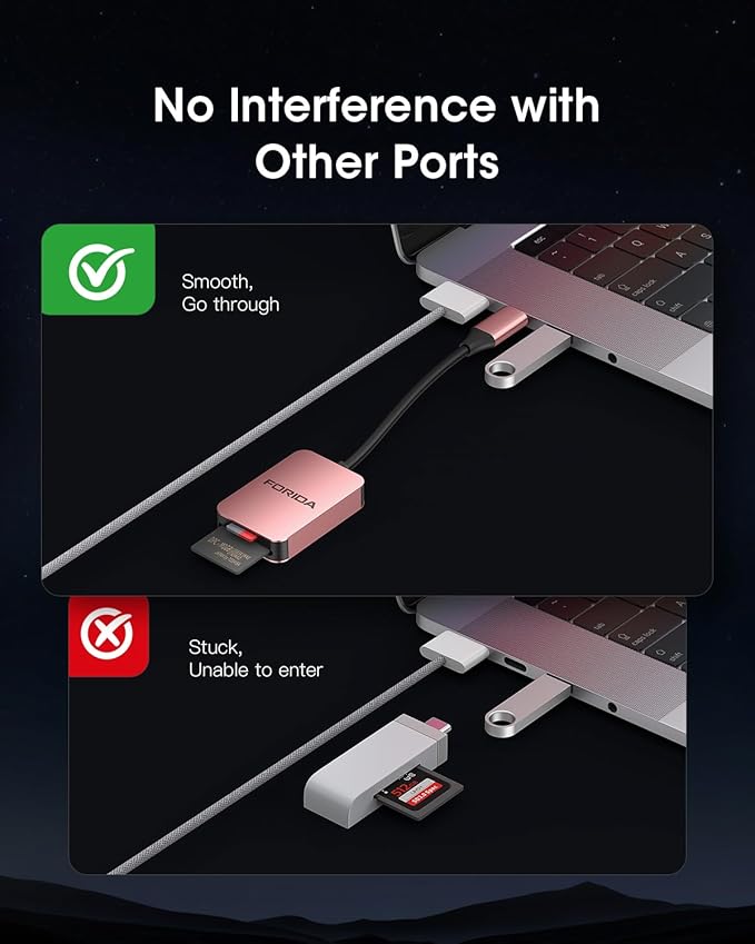 FORIDA SD Card Reader, 2 in 1 Micro SD Card Reader USB C 3.0 High Speed Dual - Image 8