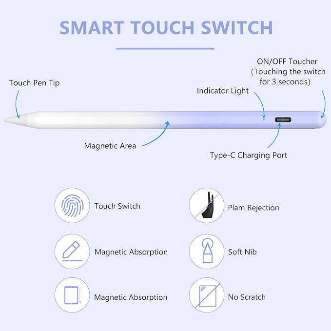 ​​​Stylus Pen for iPad 2018-2023 - Image 7