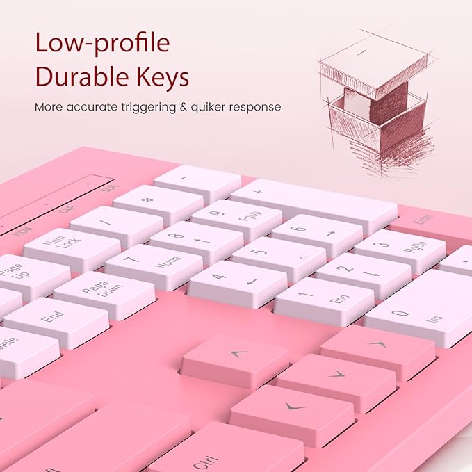 Computer Keyboard Wired, Plug Play USB Keyboard, Low Profile Chiclet Keys - Image 2