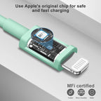 iPhone Fast Charger 3+3Pack 20W USB C Wall Charger - Image 2