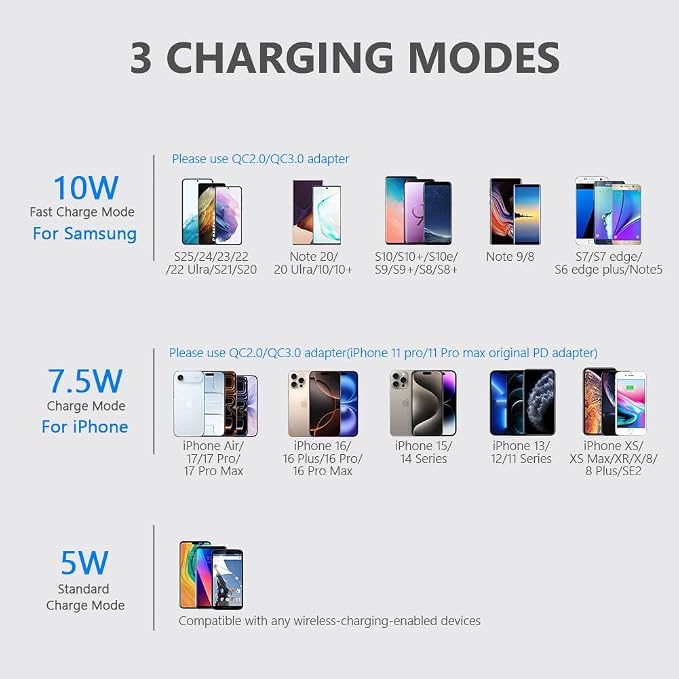 Yootech Wireless Charger, 10W Max Wireless Charging Stand, Compatible - Image 2