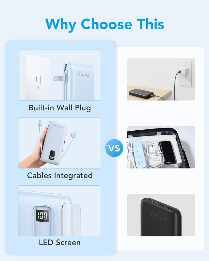 charmast Portable Charger with Built-in Cables & Wall Plug, 10000mAh Portable - Image 4