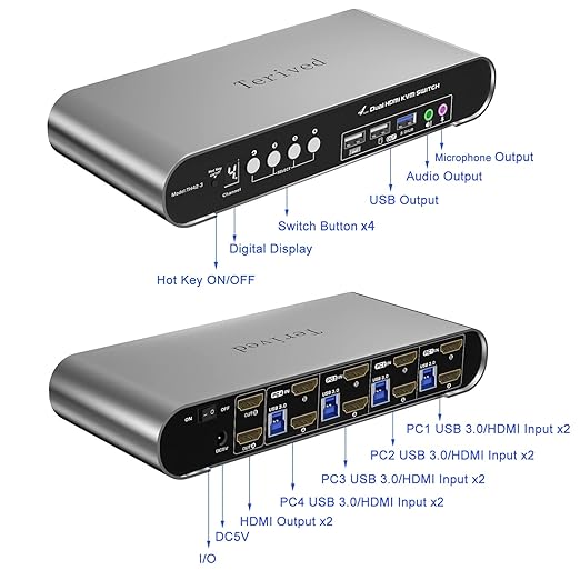 4 Computers 2 Monitors USB 3.0 HDMI KVM Switch 4K@60Hz - Image 3