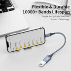 USB C to USB Adapter 2 Pack: USB Female to USB C Male OTG Cable - Image 7