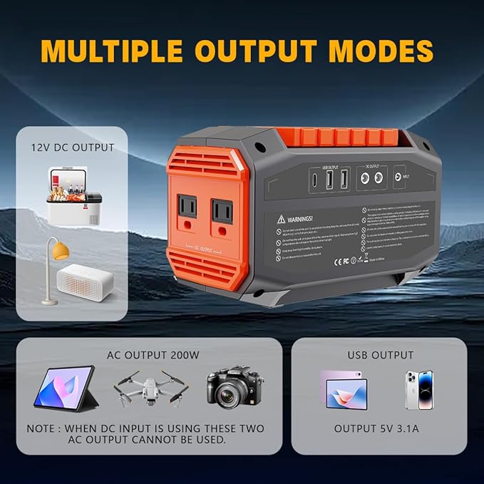 200w Power Station, Portable Solar Generator 36000mAh/133Wh - Image 3
