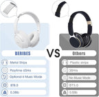 BERIBES Bluetooth Headphones Over Ear, 65H Playtime and 6 EQ Music Modes - Image 6