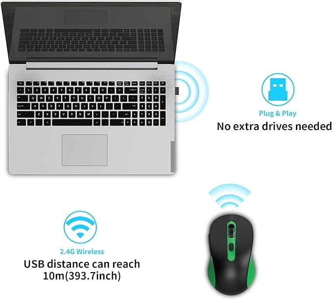 Wireless Mouse for Laptop, Chromebook, Silent Wireless Mouse - Image 4