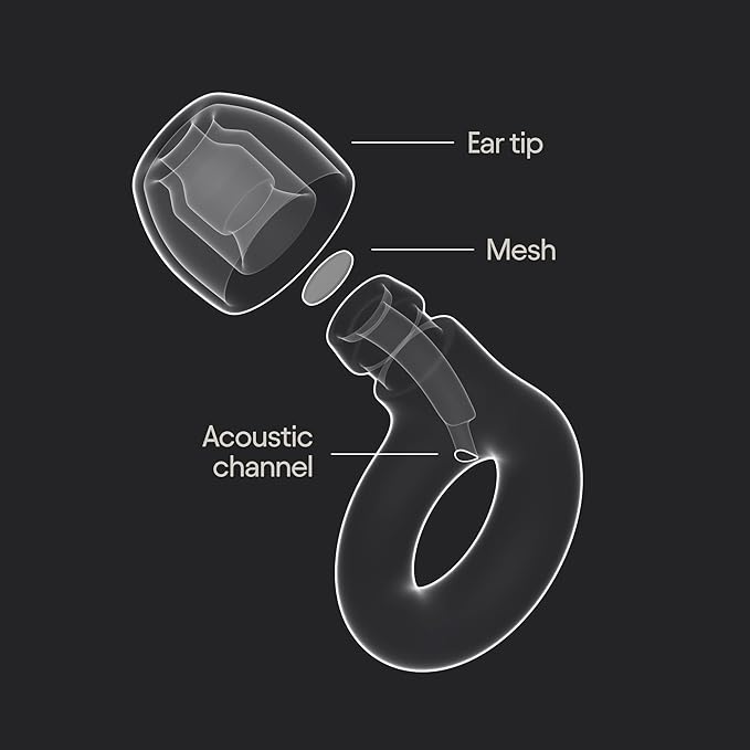 Loop Engage 2 Ear Plugs – Everyday Noise Relief - Image 6
