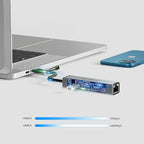 ACHORO USB Port Expender with LAN - Image 2