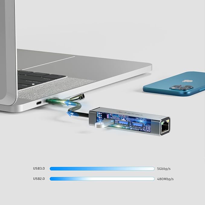 ACHORO USB Port Expender with LAN - Image 2