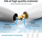 Dual Tip Stylus Pen for iPad 2025-2018, 13 Mins Fast Charge - Image 7