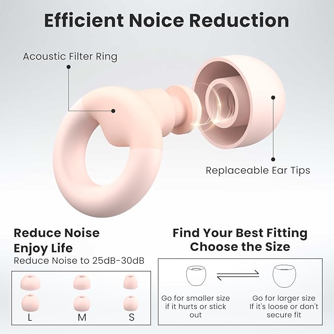 Soft Silicone Earplugs for Sleeping & Noise Reduction - Image 3