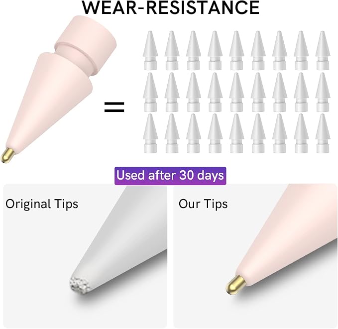 Delidigi 2 Pack Replacement Tips Compatible - Image 4