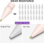 Delidigi 2 Pack Replacement Tips Compatible - Image 4