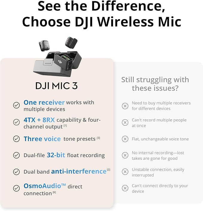 DJI Mic 3, Wireless Lavalier Mic - Image 6