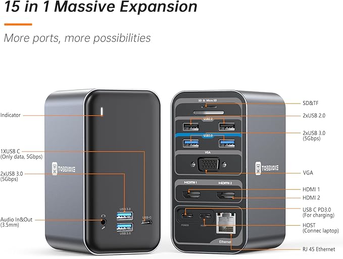 TobenONE USB C Docking Station Dual Monitor - Image 7
