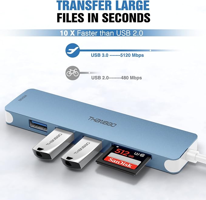 USB C Hub Multiport Adapter, 7 in 1 Portable Dongle - Image 3